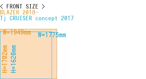 #BLAZER 2018- + Tj CRUISER concept 2017